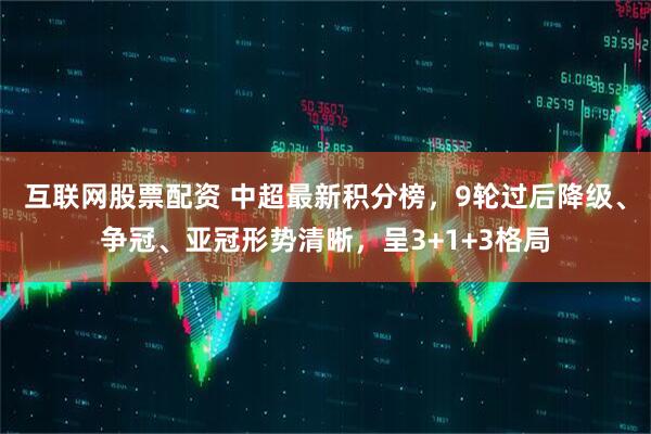 互联网股票配资 中超最新积分榜，9轮过后降级、争冠、亚冠形势清晰，呈3+1+3格局